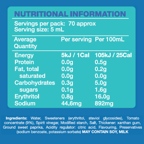 Low Carb Emporium Savoury Sauce Bundle - 350mL x 3