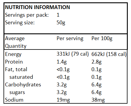 BULK Funday Strawberry & Cream Gummies - 50g x 12