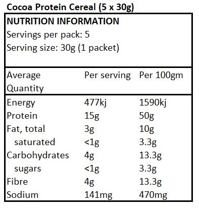 Wholesome Provisions Low Carb Protein Cereal - Cocoa 5x30g
