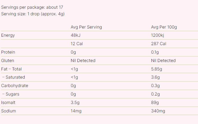 Double ‘D’ Sugar Free Choc Drops 70gm