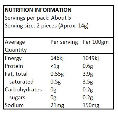 Double ‘D’ Sugar Free Fruit Chews 72gm