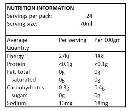 Zooper Dooper No Sugar Flavoured Ice - 24 x 70ml tunes - 1.68L (Limit 1 per order)