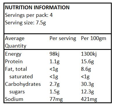 Mingle Hearty Stroganoff 30gm