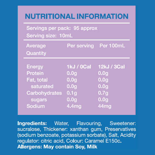 Low Carb Emporium Zero Sugar Syrup (multi flavour pack) - 4 x 950mL
