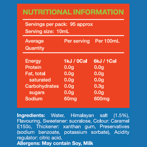Low Carb Emporium Zero Sugar Syrup (multi flavour pack) - 4 x 950mL
