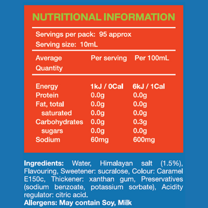 Low Carb Emporium Zero Sugar Syrup (multi flavour pack) - 4 x 950mL