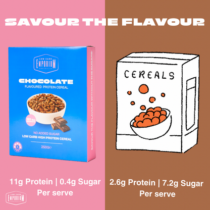 Bulk Pack Low Carb Emporium Low Carb Protein Cereal - Chocolate Flavour - 250g x 4