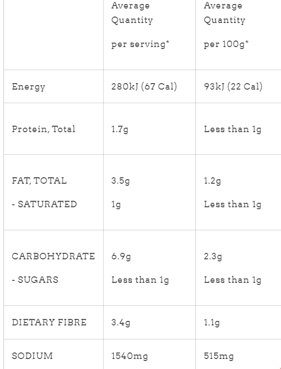 Qetoe Low Carb Beef Flavour Noodles - 290g net