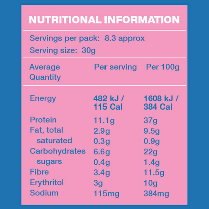Bulk Pack Low Carb Emporium Low Carb Protein Cereal - Mixed Flavour Pack - 250g x 4