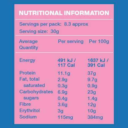 Bulk Pack Low Carb Emporium Low Carb Protein Cereal - Cinnamon Flavour - 250g x 4