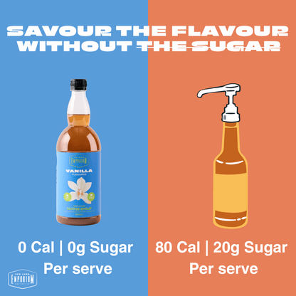 Low Carb Emporium Zero Sugar Syrup (multi flavour pack) - 4 x 950mL