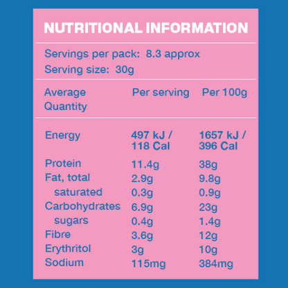 Bulk Pack Low Carb Emporium Low Carb Protein Cereal - Peanut Butter Flavour - 250g x 4