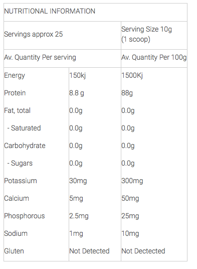 Gelatin - 100% Natural 250gm