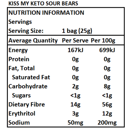 Kiss My Keto Sour Bears - 25g