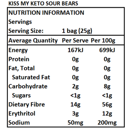Kiss My Keto Sour Bears - 25g