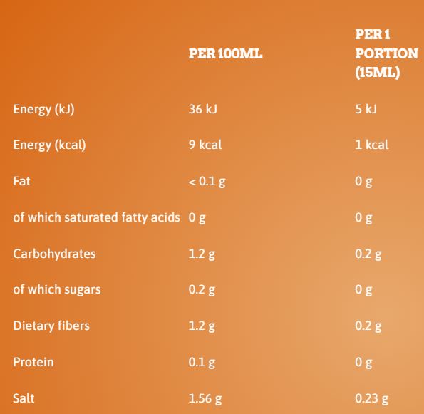 Callowfit Salty Caramel Sauce - 300mL