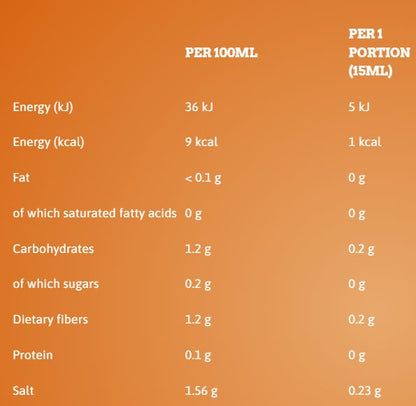 Callowfit Salty Caramel Sauce - 300mL