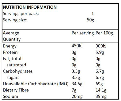 BULK Funday Sour Cola Flavoured Bottles - 50g x 12