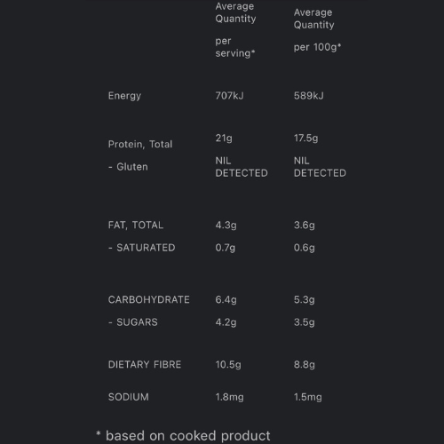Qetoe Organic Low Carb Penne - 200gm