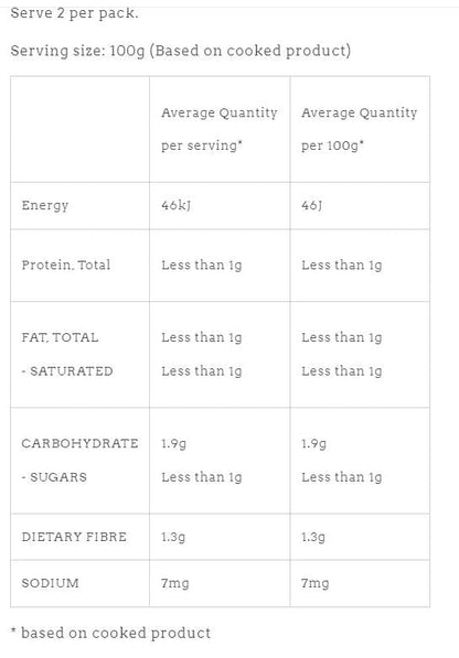 Qetoe Low Carb Noodles - 250g (200g drained)