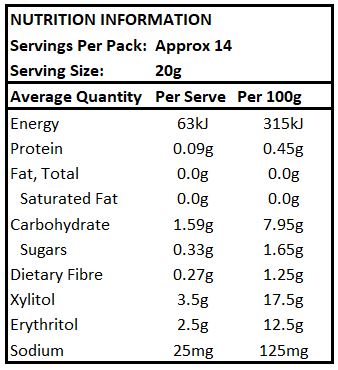 Nature's Hollow Raspberry Jam - 280gm