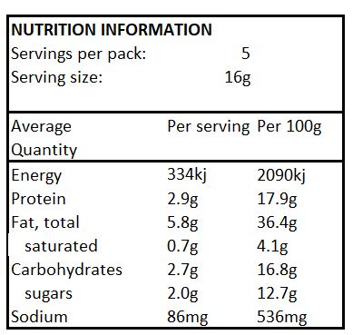 Fine Fettle Carrot + Pepita Flats - 80g