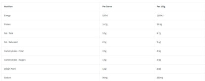 Maxine's Burn Bar Berry Delight Protein Bar - 40g
