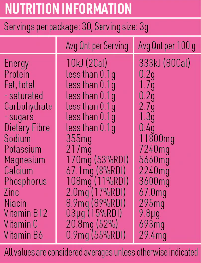 Locako Keto Electrolytes - Raspberry - 90gm (30 serves)