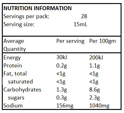 Celebrate Health - Keto Sriracha Sauce - 430ml