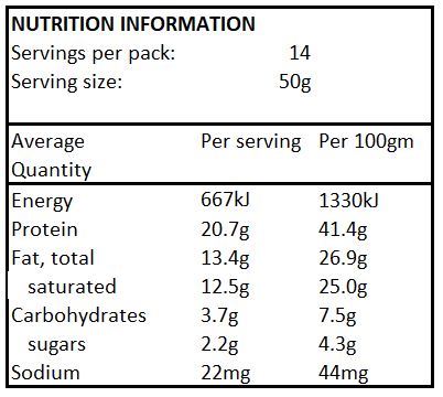 Locako Keto Meal Replacement – Vanilla Strawberry 700g