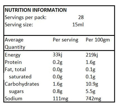 Celebrate Health - Keto Tomato Sauce - 430ml