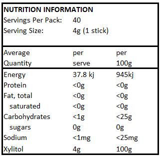 Nirvana Organics Xylitol Sweetener - 40 Sticks